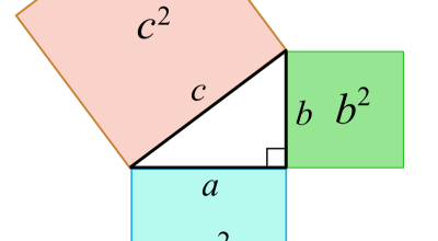 Matematik 1c