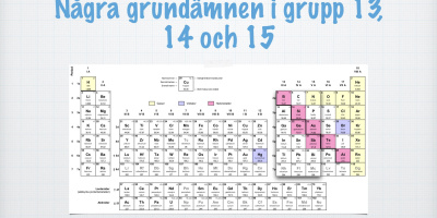 Några grundämnen i grupp 13, 14 och 15