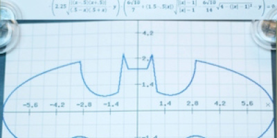 Avd. f. matematiska muntrationer del 70: Batman-ekvationen