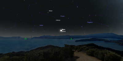Mars och Venus i konjuktion