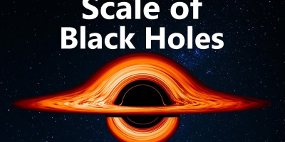 Hur stora är svarta hål?
