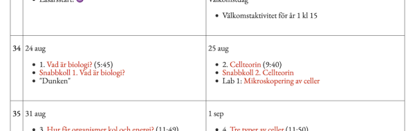 Övergripande veckoplanering Biologi 1