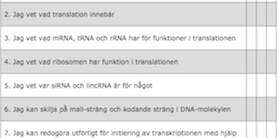 Kunskapsmål – RNA-molekylernas struktur och funktion