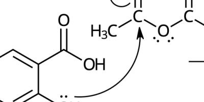 Reaktions­mekanismen för bildning av acetyl­salicyl­syra