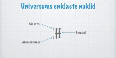 Atomnummer, masstal och atommassa
