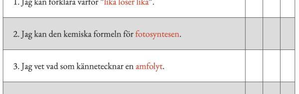 Biomolekyler: Vad du behöver kunna från Kemi 1