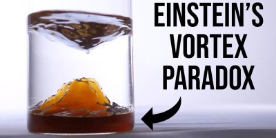 Paradoxen med den inverterade virveln