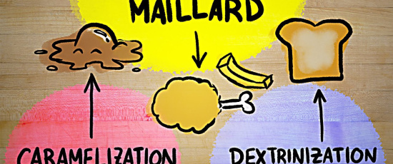 Hur maillardreaktionen funkar