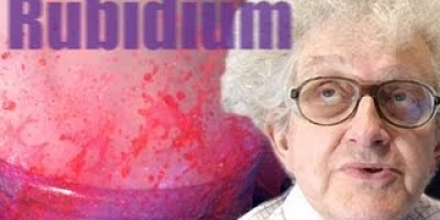 Vad som *verkligen* händer om man släpper ner rubidium och cesium i vatten