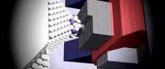 Nanofabriken