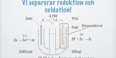 Normalpotentialer. Vätgaselektroden