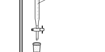 Syra–bas-titrering