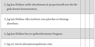 Vad kan du om analytisk kemi?
