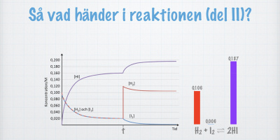 När kon­cen­tra­tion­en ändras i ett jämviktssystem