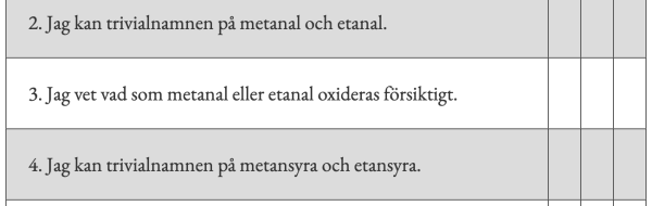 Vad kan du mer om organiska reaktioner?