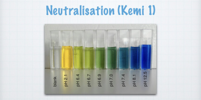 Neutralisation (Kemi 1)