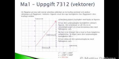 Vektorer och trigonometri