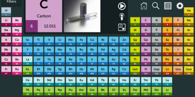 Tips: Sju bra appar för kemilärare