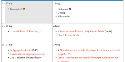 Kursschema Kemi 1 NA17aa 2017–2019
