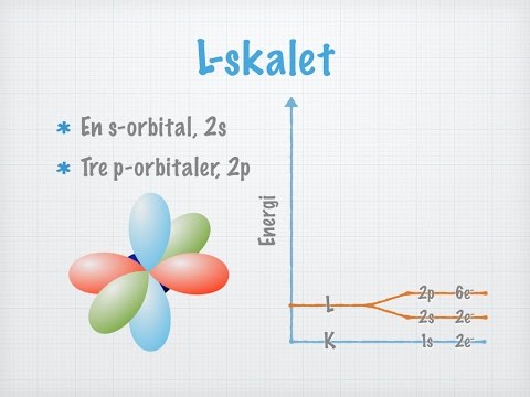 Bortom Bohrs atommodell: Elektronmoln och orbitaler
