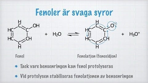 Fenoler