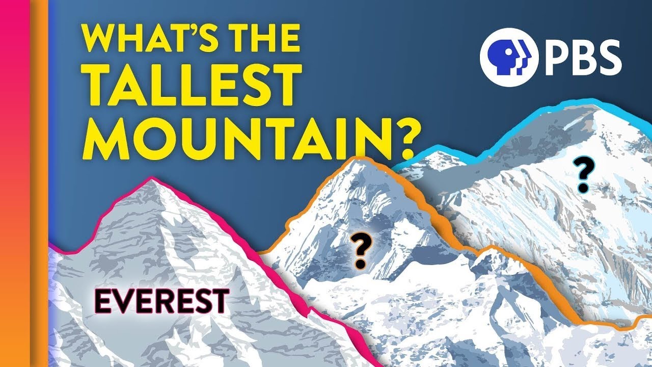 Vilket är *faktiskt* världens högsta berg?