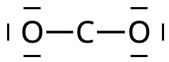 CO2 VSEPR 2