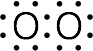 peroxidjon