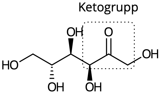 Fruktos är en ketos eftersom den bär på en ketogrupp.