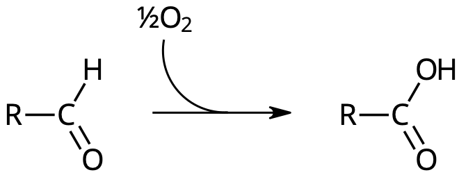 Oxidation av en generell aldehyd.