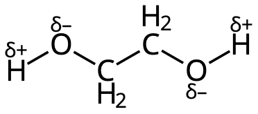 De starkt elektronegativa syreatomer gör att det uppstår laddningsförskjutningar ("lokala dipoler") i glykolmolekylen.