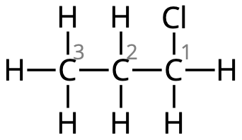 Kolatomerna numreras så att kolatomen där klor sitter får så lågt nummer som möjligt. Eftersom det är tre kolatomer med bara enkelbindningar blir stammen "-propan". Eftersom kloratomen sitter på kol nummer 1 blir hela namnet 1-klorpropan.